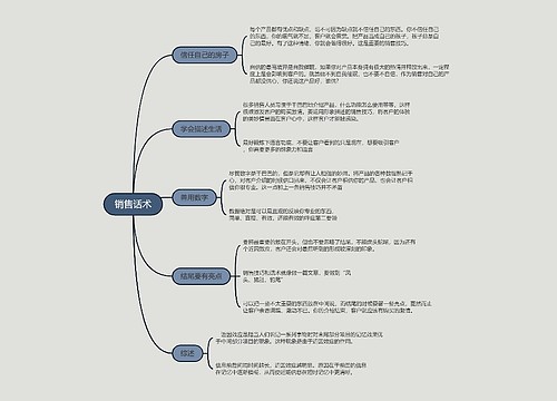 ﻿销售话术的思维导图