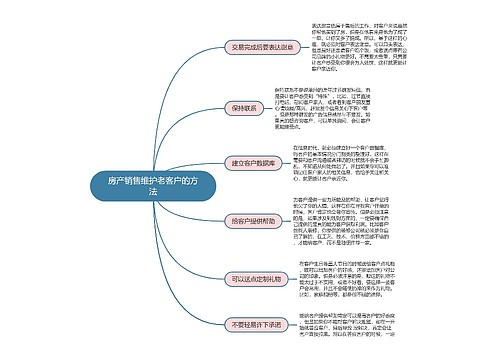 房产销售维护老客户的方法思维导图