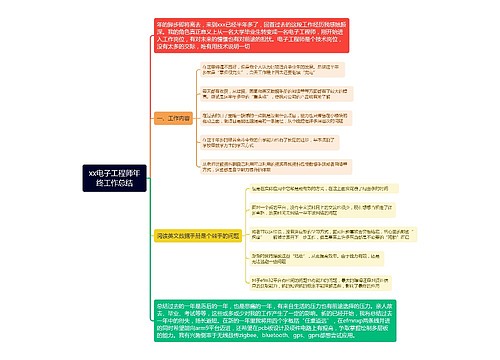 xx电子工程师年终工作总结