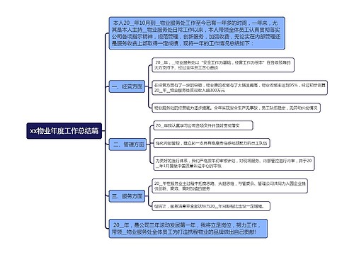 xx物业年度工作总结篇