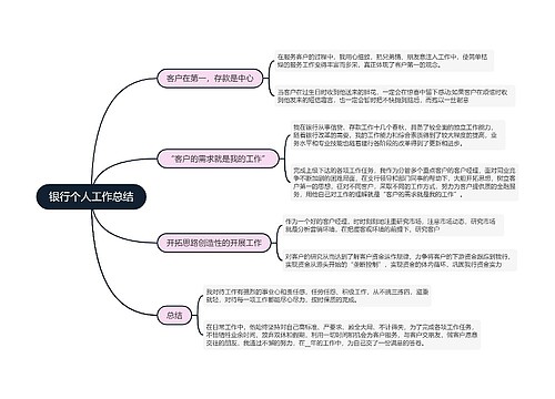 银行个人工作总结的思维导图