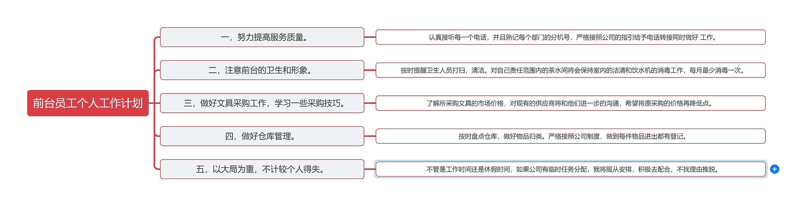 前台员工个人工作计划