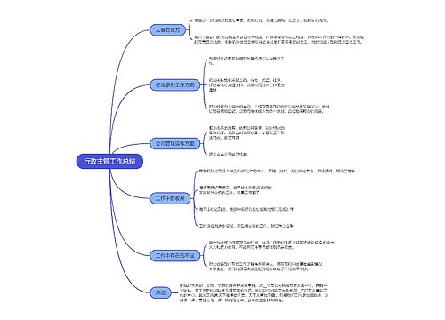 行政主管工作总结的思维导图