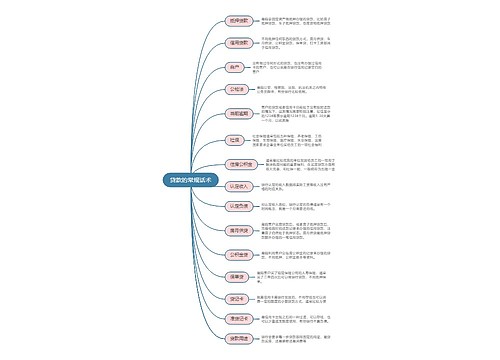 贷款的常规话术思维导图