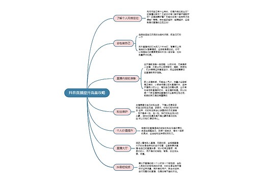 抖音直播提升流量的攻略思维导图