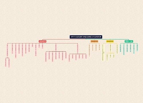 世界卫生组织戒烟与呼吸疾病预防合作组织架构图