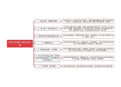 学生会干部个人的工作计划