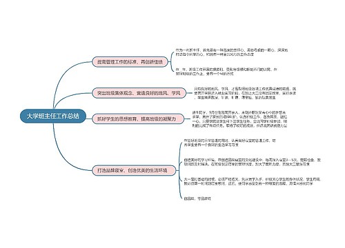 大学班主任工作总结的思维导图