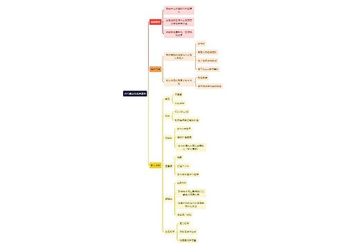 抖音算法的底层逻辑思维导图