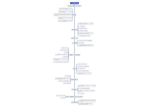 三叉神经痛临床路径流程图