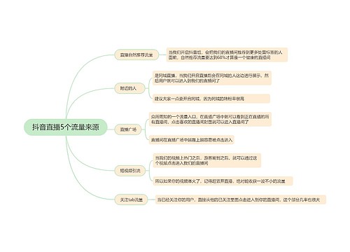 抖音直播5个流量来源的思维导图