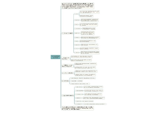 202x年运营部年度工作总结