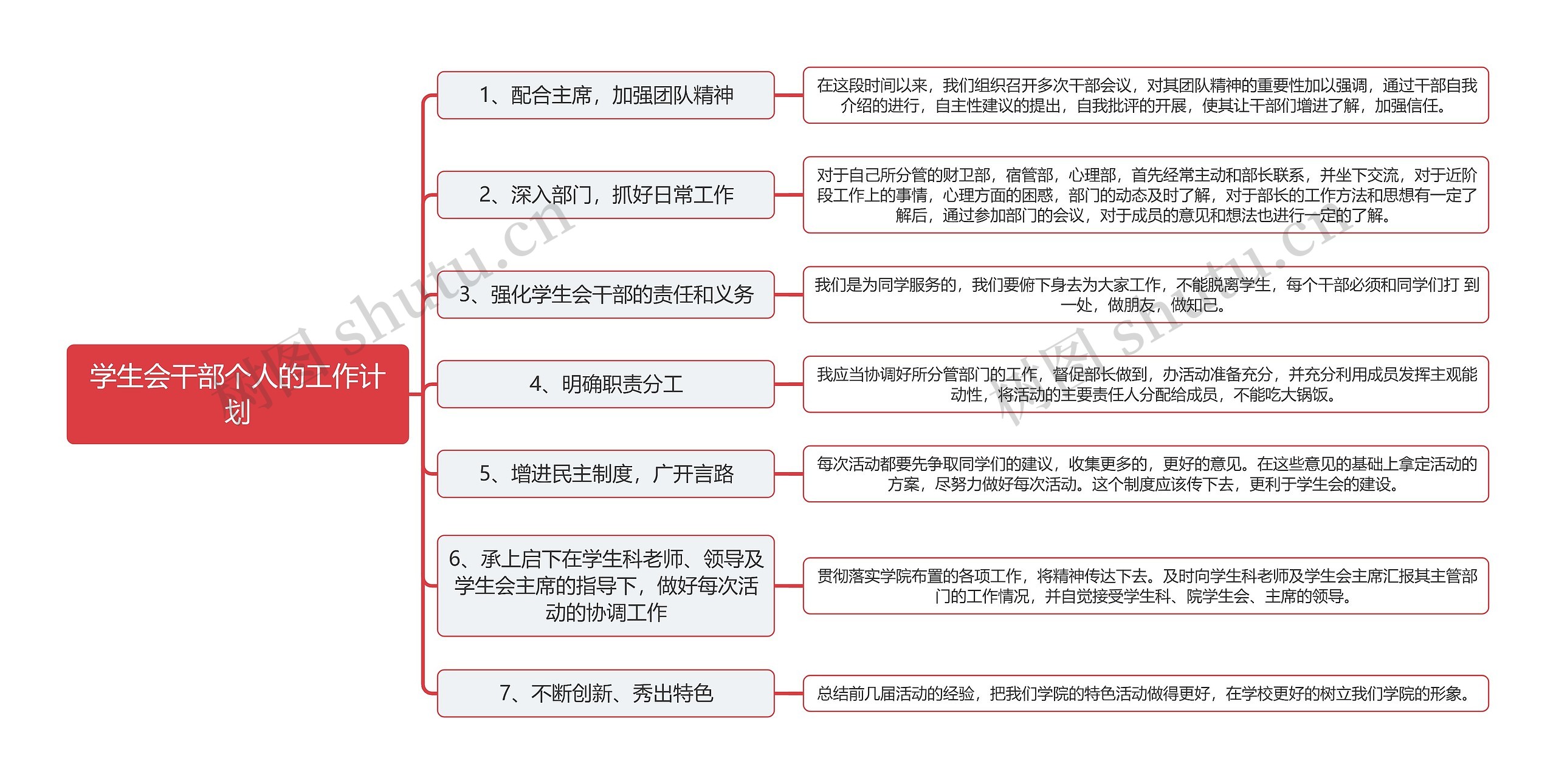 学生会干部个人的工作计划