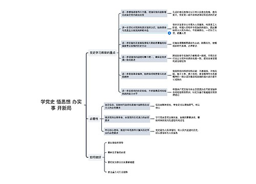 学党史 悟思想 办实事 开新局