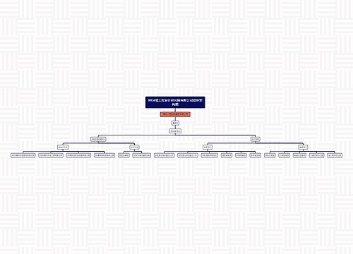 XX环境工程设计研究院有限公司组织架构图