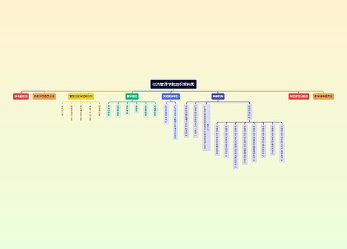 经济管理学院组织架构图