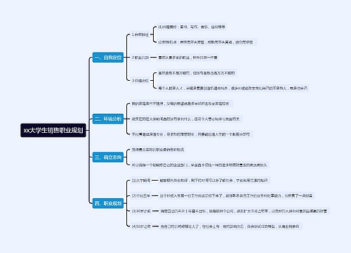 xx大学生销售职业规划