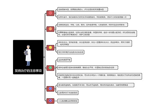 发烧治疗的注意事项