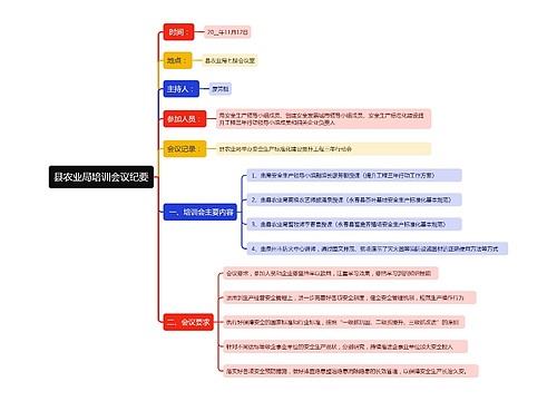 县农业局培训会议纪要