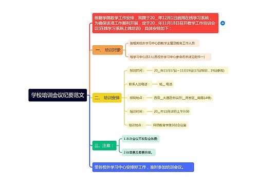 学校培训会议纪要范文