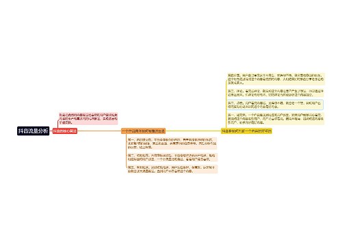 ﻿抖音流量分析的思维导图
