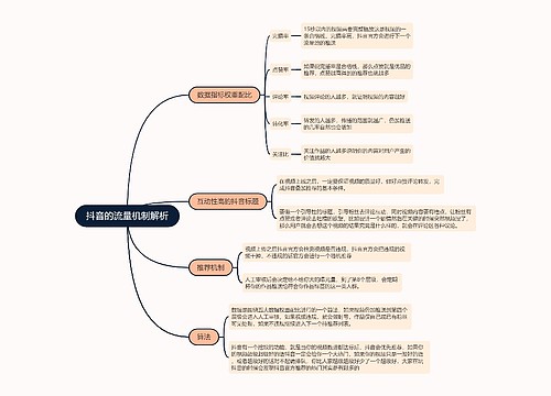 抖音的流量机制解析的思维导图