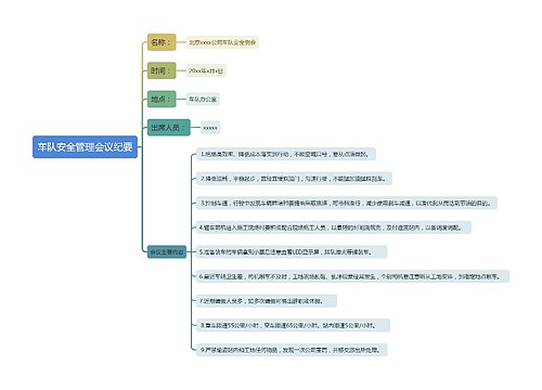 车队安全管理会议纪要