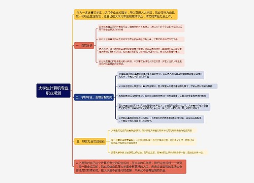 大学生计算机专业职业规划