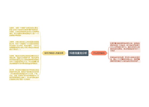 ﻿抖音流量池分析的思维导图