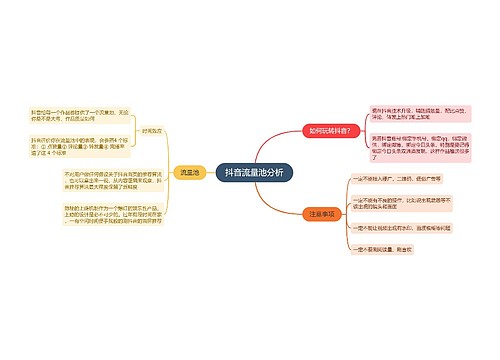 抖音流量池分析的思维导图