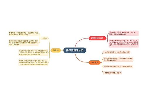 抖音流量池分析的思维导图