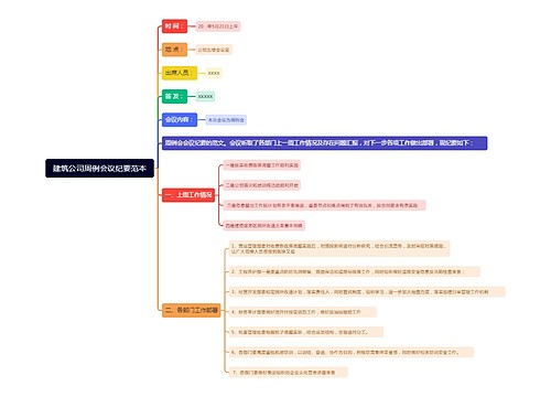 建筑公司周例会议纪要范本
