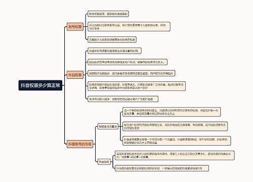 抖音权重多少算正常