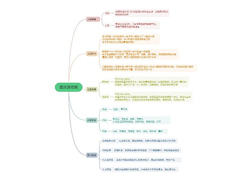 ﻿重庆游攻略的思维导图