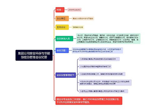 集团公司安全环保与节能部应急管理会议纪要