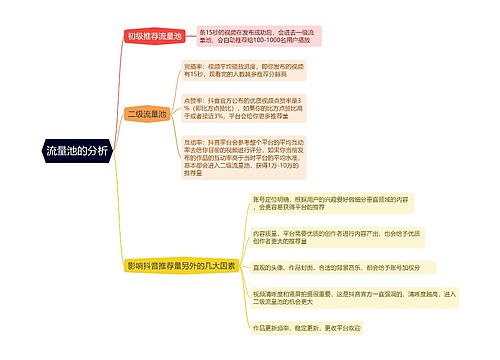 ﻿流量池的分析的思维导图