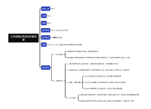 三木运输公司会议纪要记录