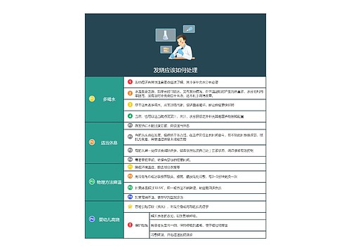 发烧应该如何处理