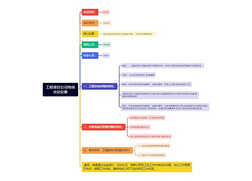 工程项目公司培训会议纪要