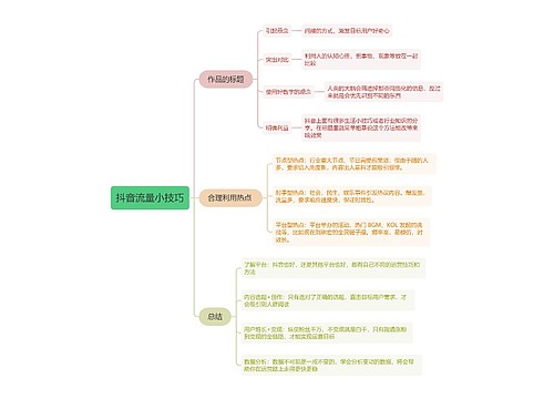 ﻿抖音流量小技巧的思维导图