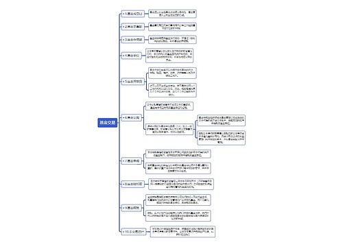 股票基金交易知识逻辑图