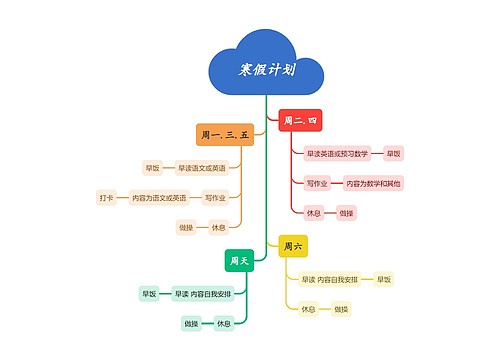 学生寒假计划