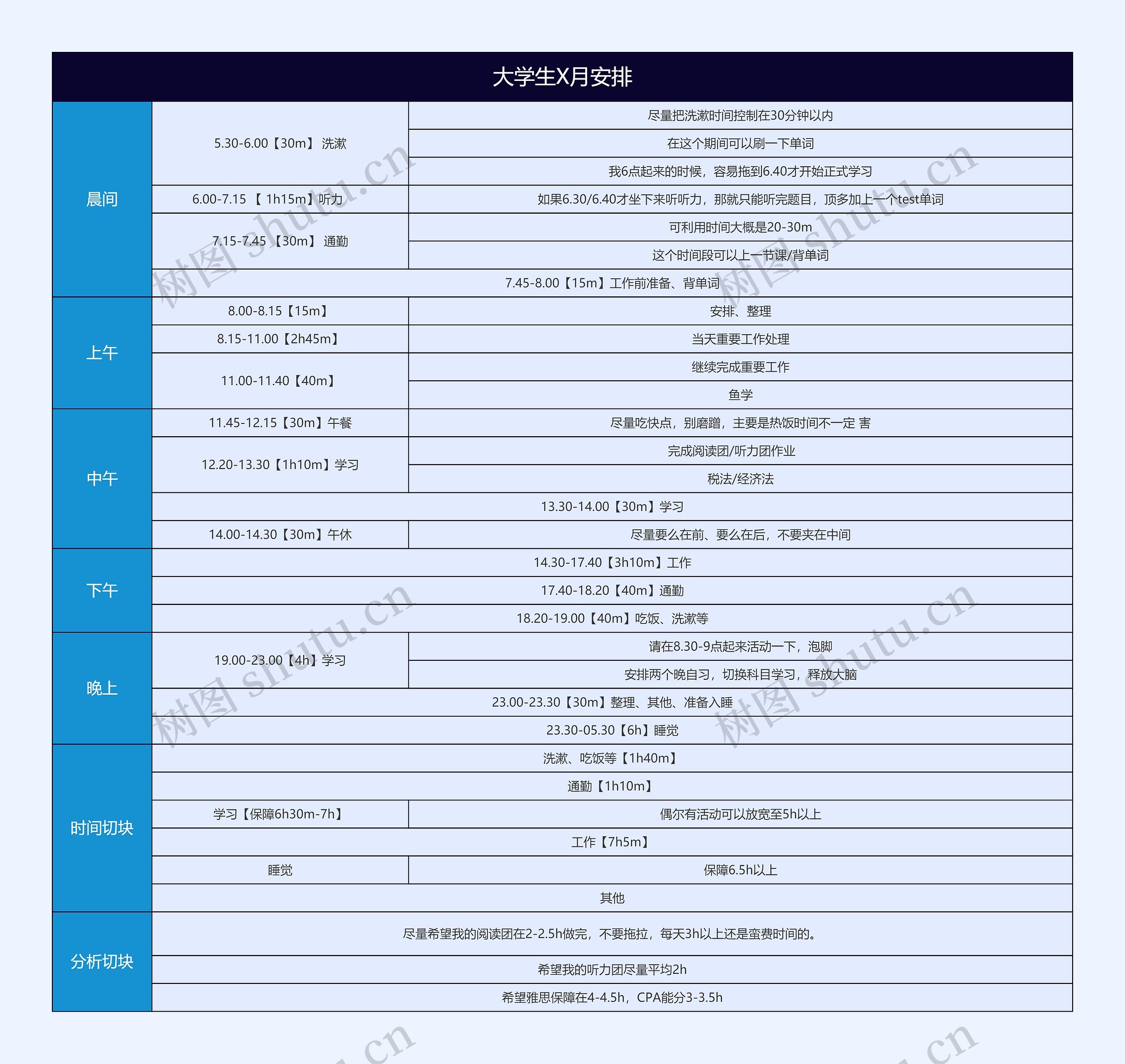 大学生X月安排时间表