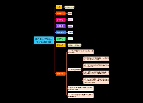 康静里小学加固工程会议纪要范文