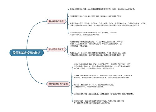 股票型基金投资的技巧的思维导图