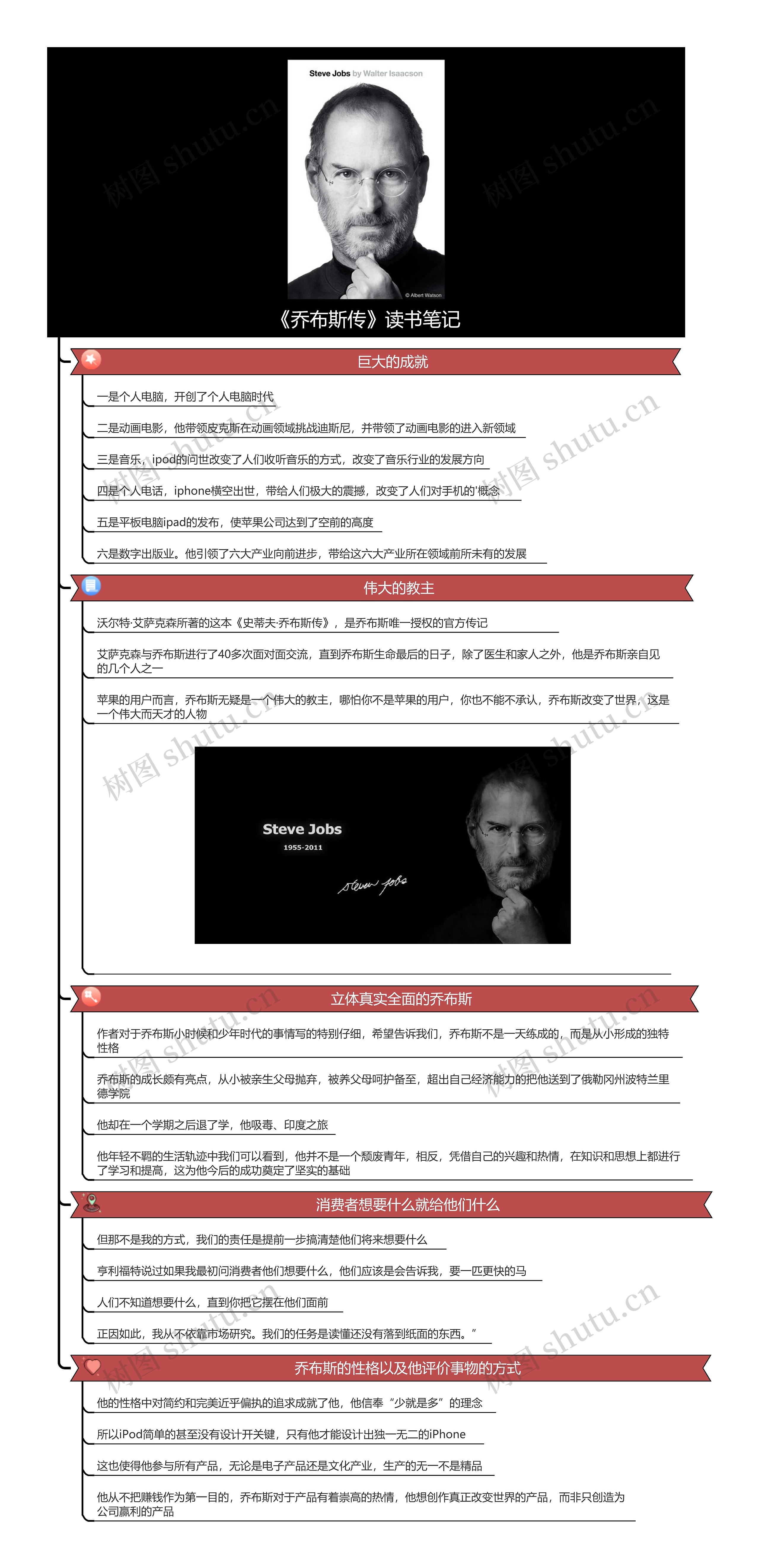 《乔布斯传》读书笔记