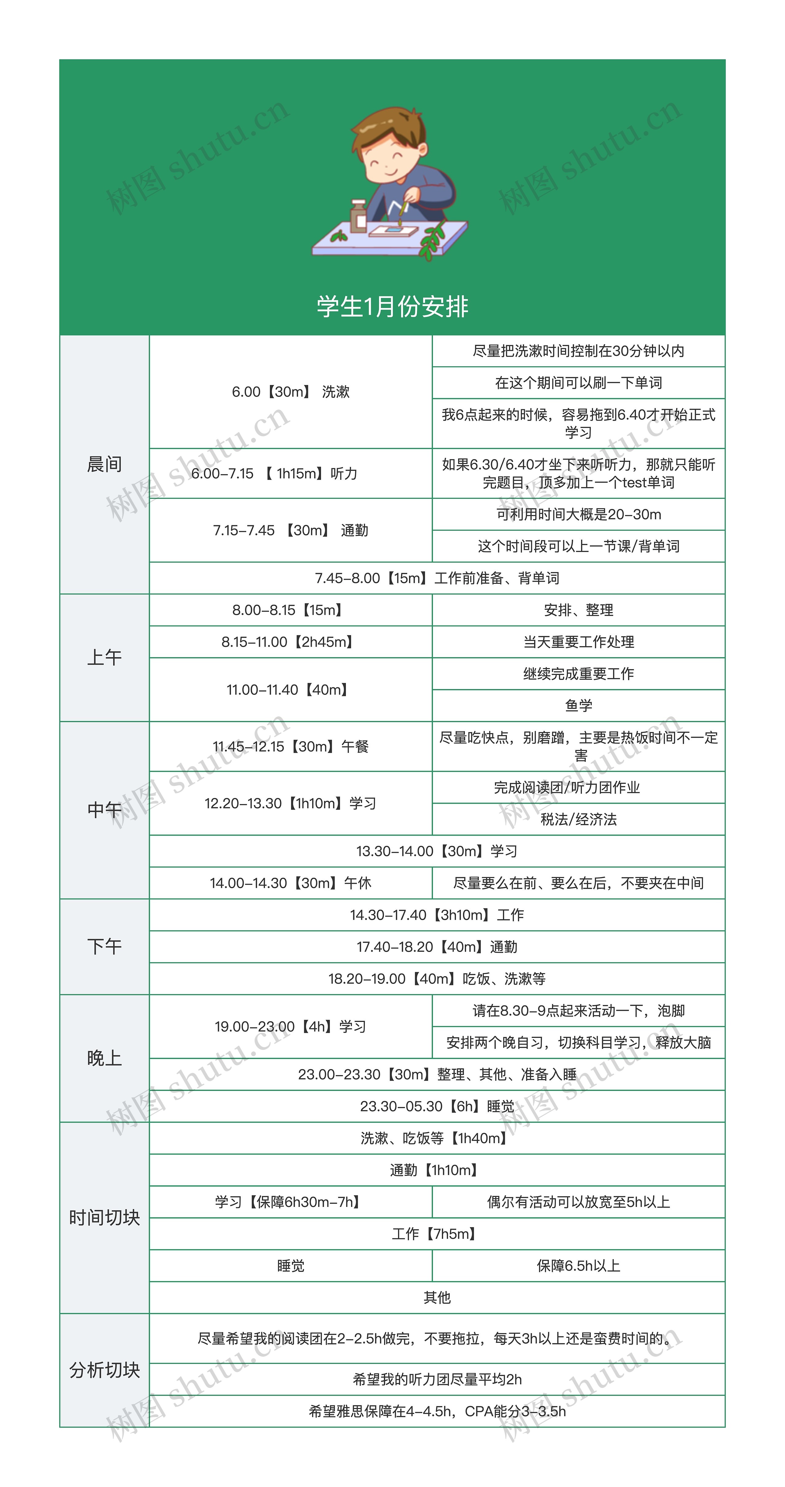 大学生1月份安排时间管理图