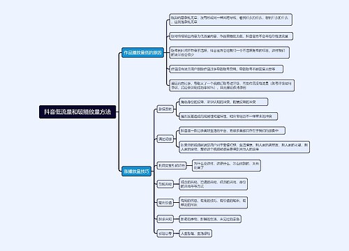 抖音低流量和破播放量方法