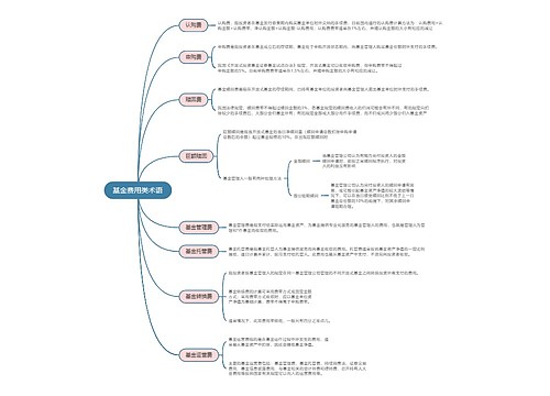 基金费用类术语的思维导图