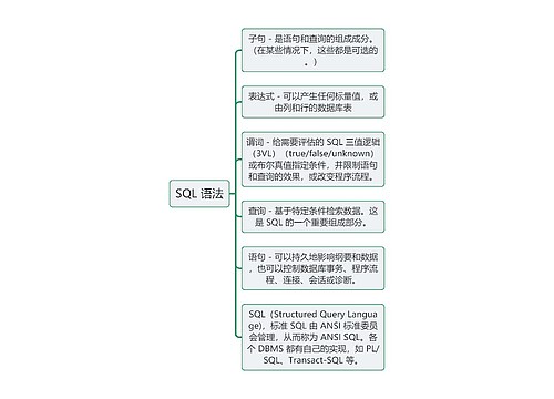 SQL 语法